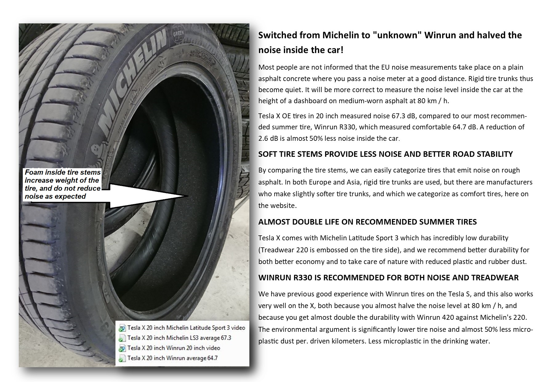 summertires-tesla-model-y-3-s-x-summer-tires-for-ev